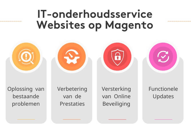 Magento2 maintenance