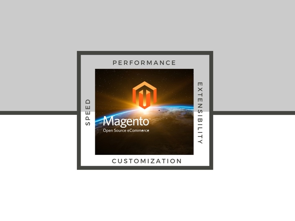 Augmentez vos ventes en ligne avec Magento Open Source : La solution e-commerce de référence !